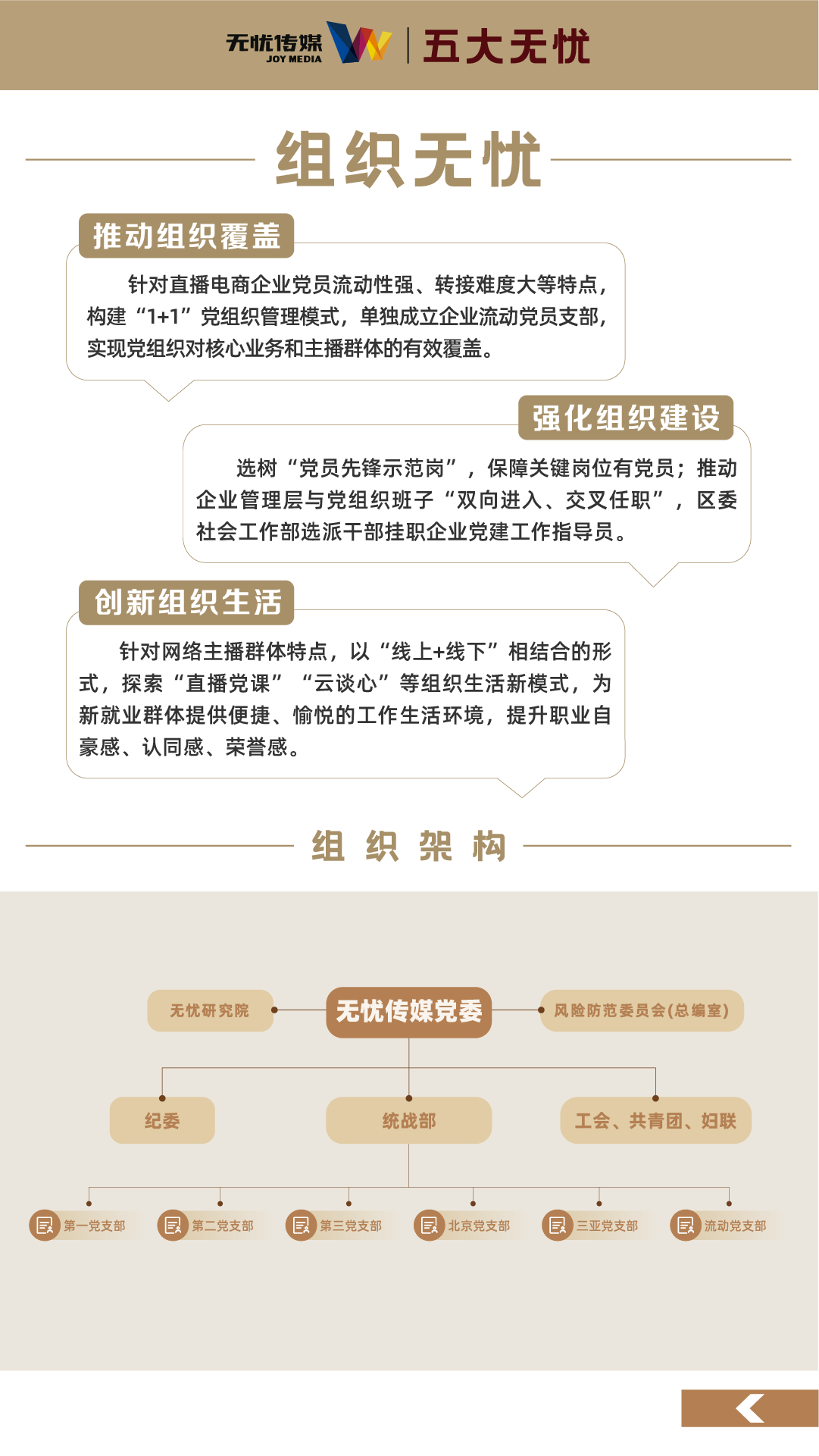 五大星美